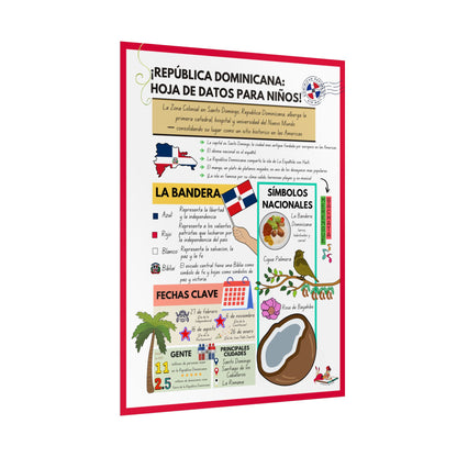 Póster Educativo Enrollado de la República Dominicana para Niños - Datos Divertidos